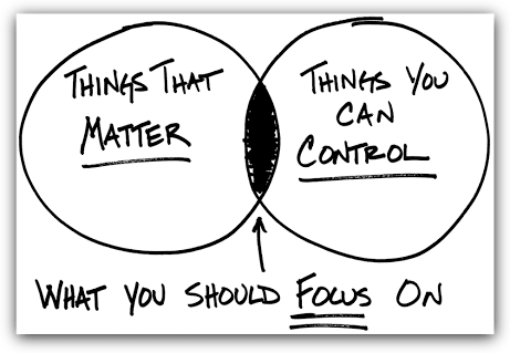 matter_control_focus.1710740976.png